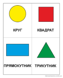 Вчимо геометричні фігури. Картки - МегаЗнайка